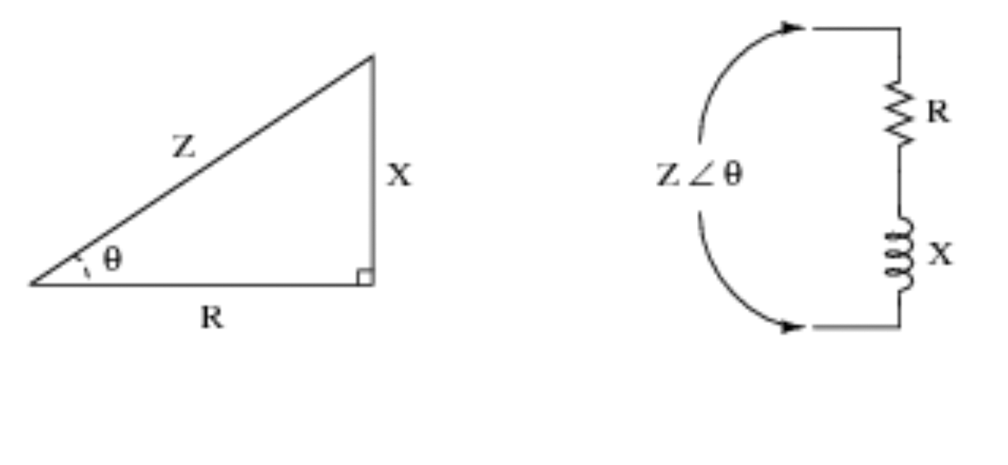 electronics example